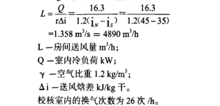 設計送風(fēng)量